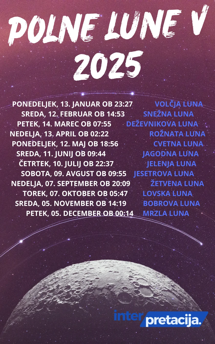 polna luna v 2024